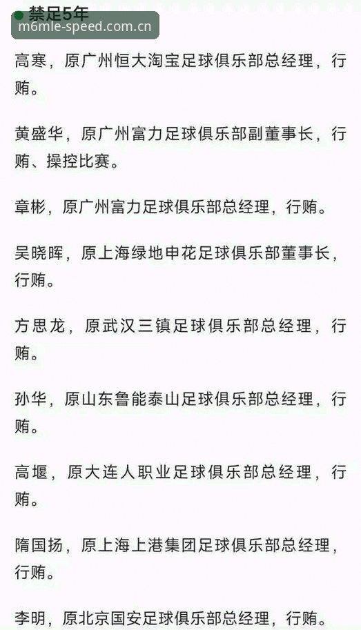 资深用户分享:足协第三批禁足名单出炉,我为何说这是中国足球的“刮骨疗毒”